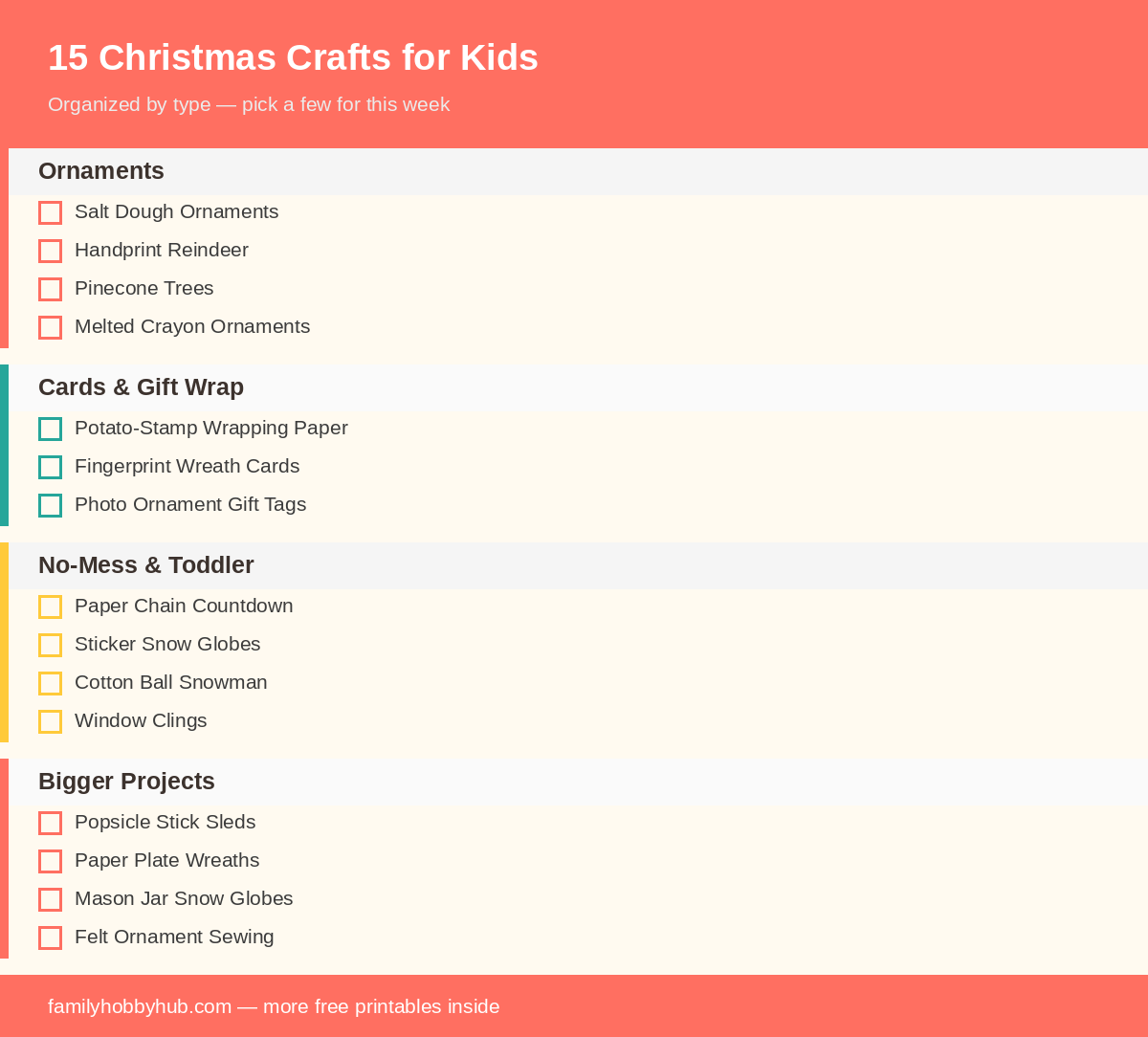 Christmas Crafts for Kids checklist infographic
