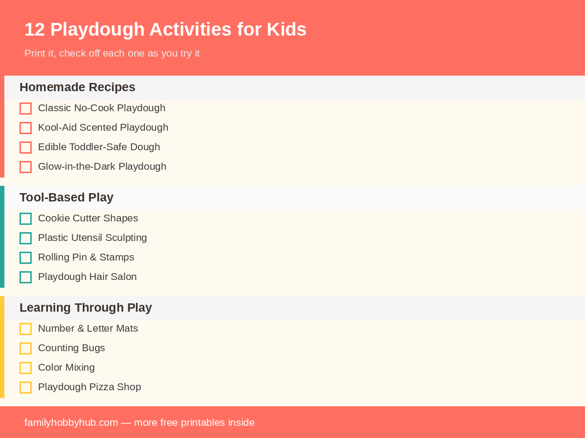 Infographic listing 12 playdough recipes and activities for kids